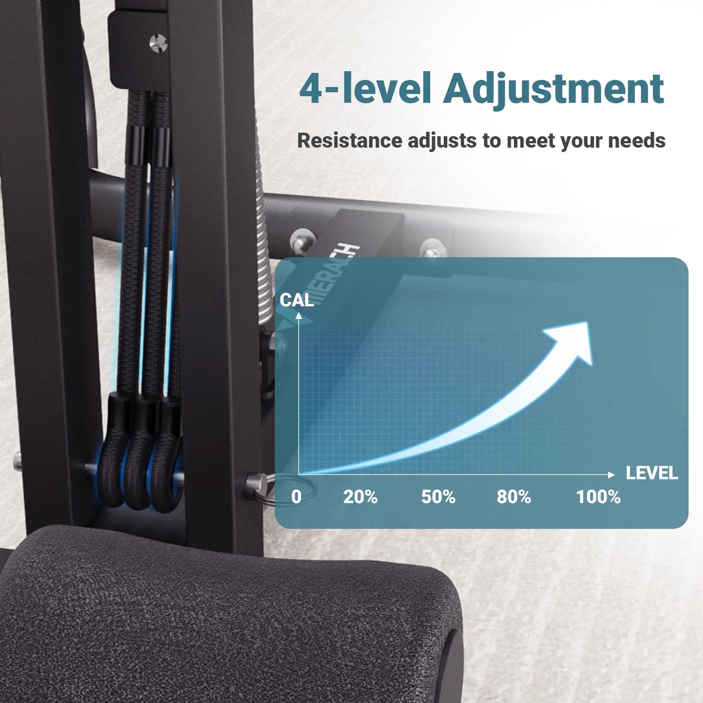 Adjustable Glutes Trainer & Deep Squat Machine - Core Leg Strengthener for Gym Workouts